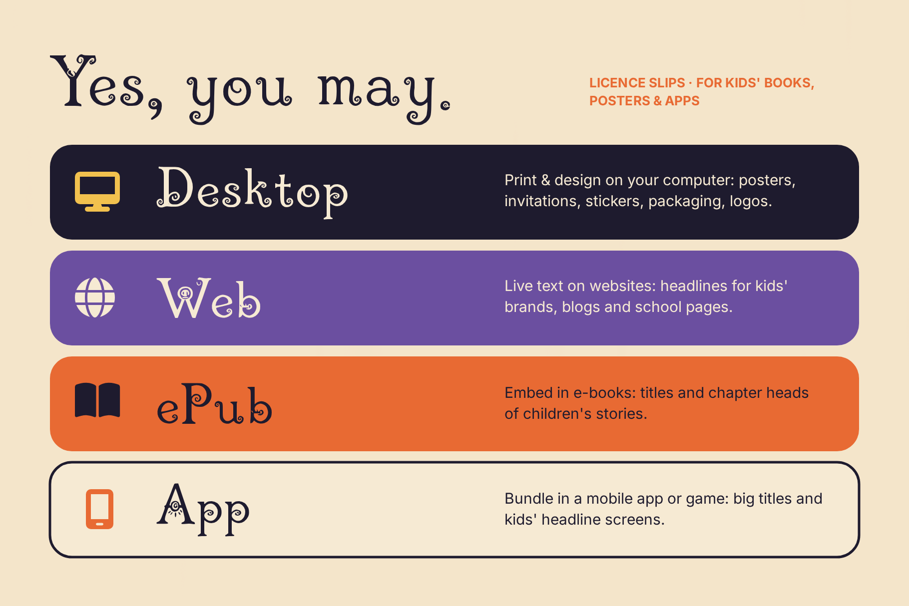 Crook Herd license types: Desktop, Web, ePub and App
