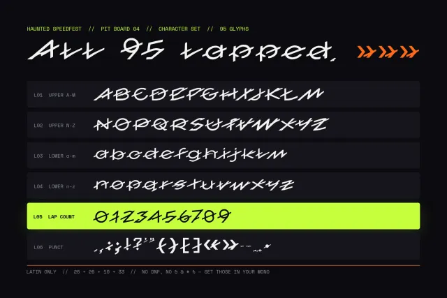 Slashrun character set: capitals, lowercase, figures with slashed zero and punctuation in rows on black