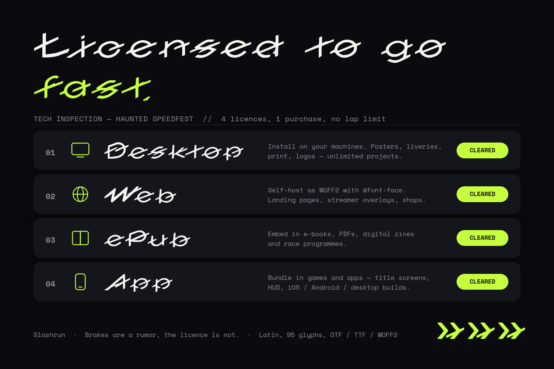 Slashrun licence card listing Desktop, Web, ePub and App options set in the font with lime Cleared badges