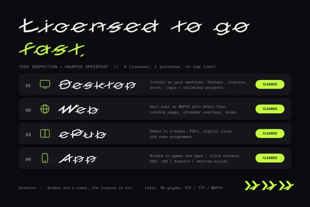 Slashrun licence card listing Desktop, Web, ePub and App options set in the font with lime Cleared badges