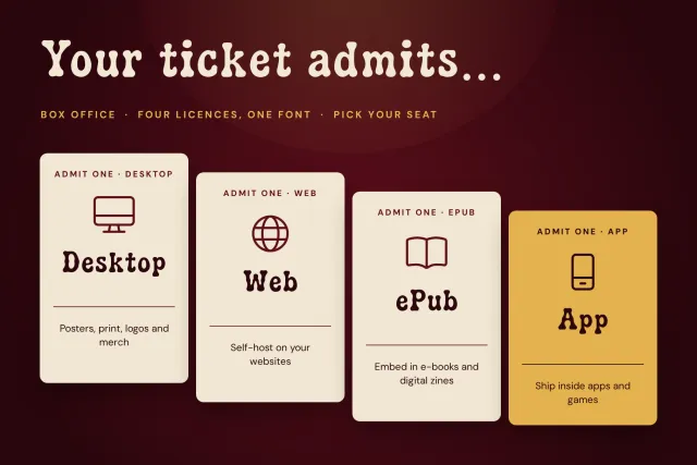 Stage Velvet licence card: Desktop, Web, ePub and App options shown as four Admit One tickets