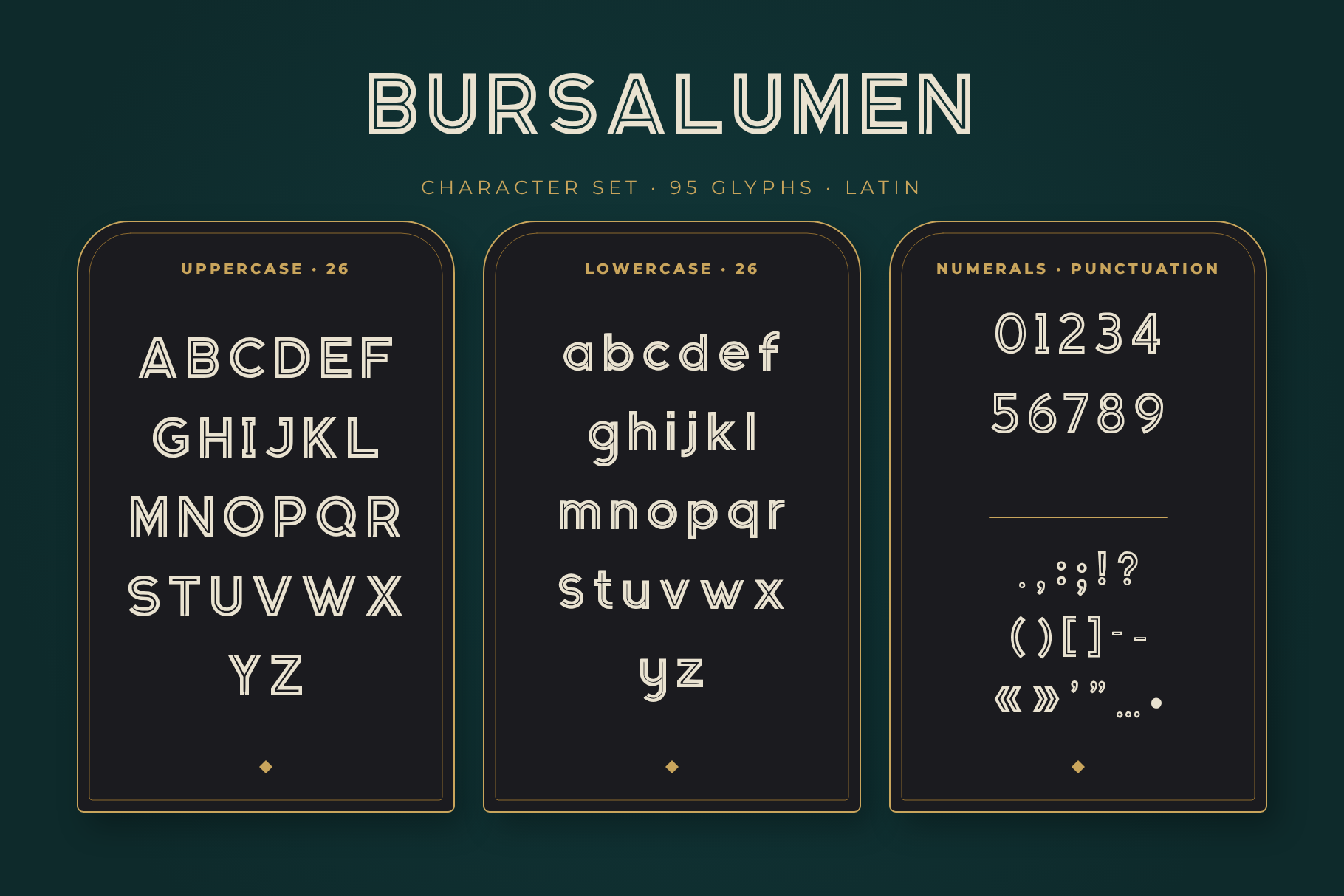 Bursalumen character set on three arched panels with uppercase, lowercase, numerals and punctuation