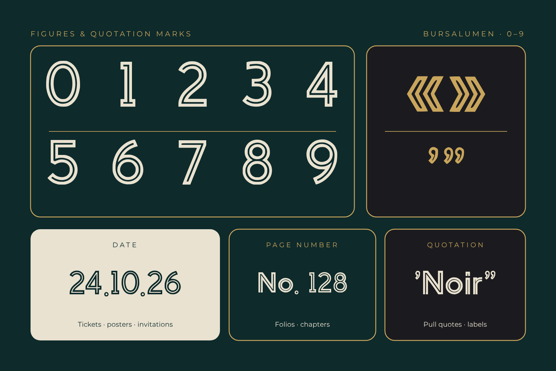 Bursalumen figures 0 to 9 with guillemets, plus a date, a No. 128 page number and a quote sample