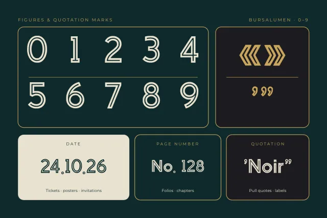 Bursalumen figures 0 to 9 with guillemets, plus a date, a No. 128 page number and a quote sample