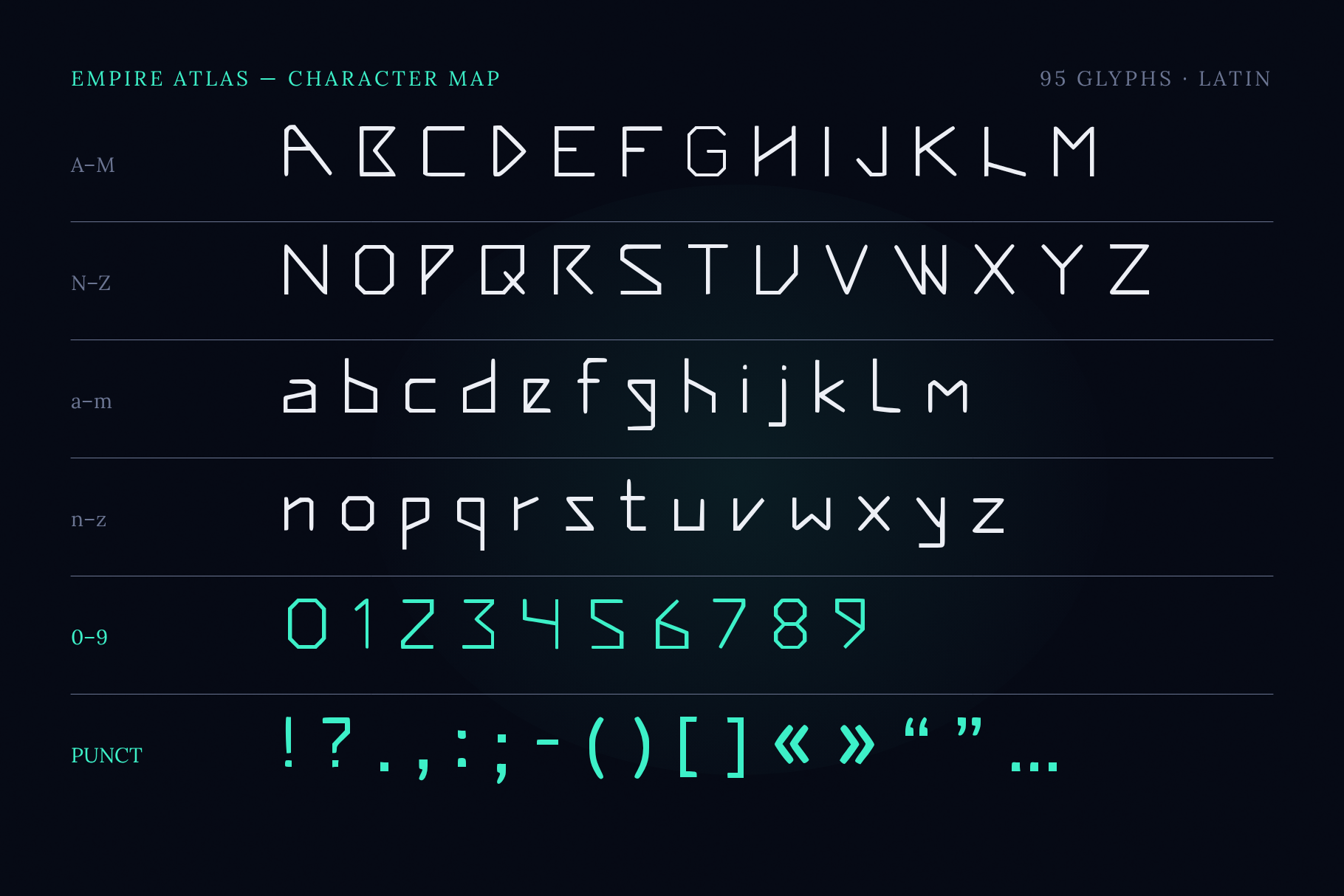 Empire Atlas character map with A to Z capitals, lowercase, figures 0 to 9 and punctuation in thin white strokes