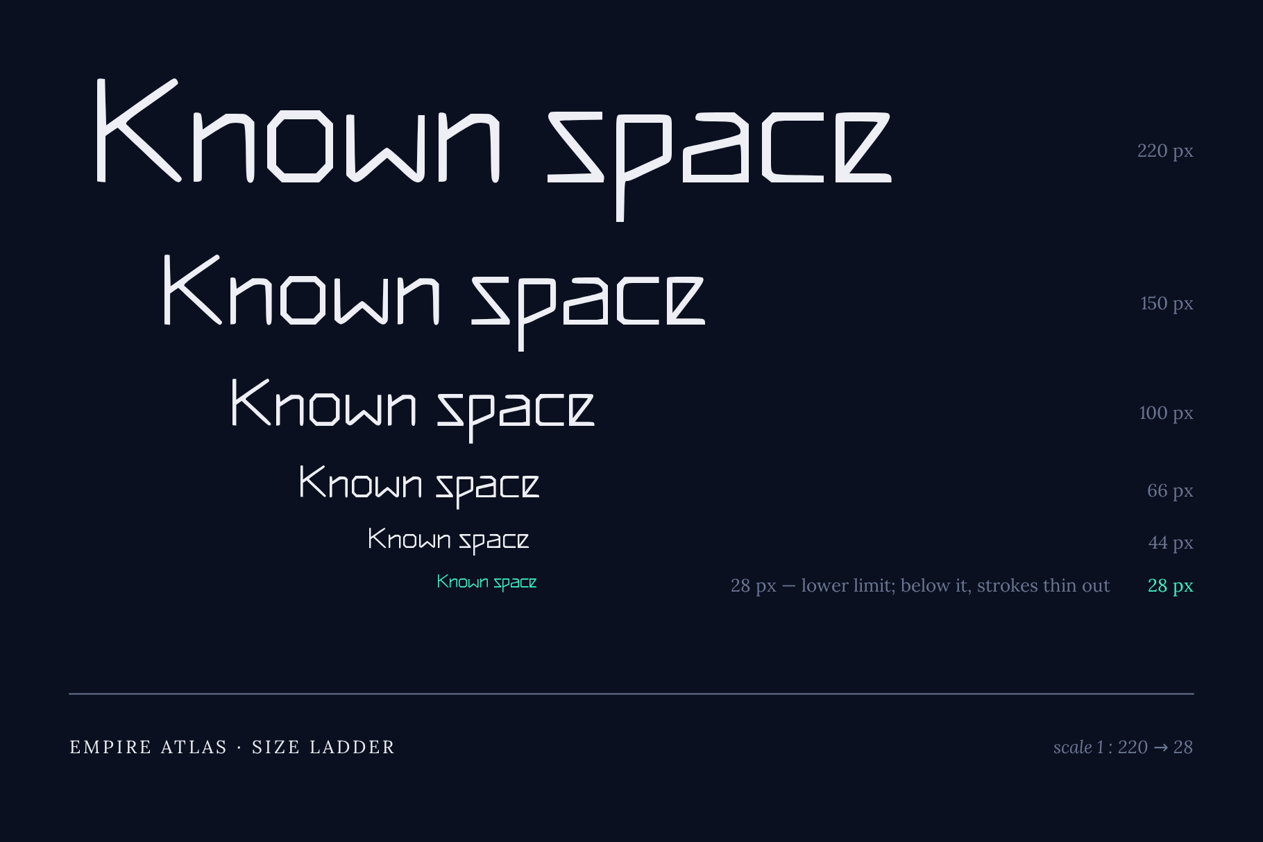 Empire Atlas size ladder with the phrase Known space set from 220 px down to the 28 px lower limit