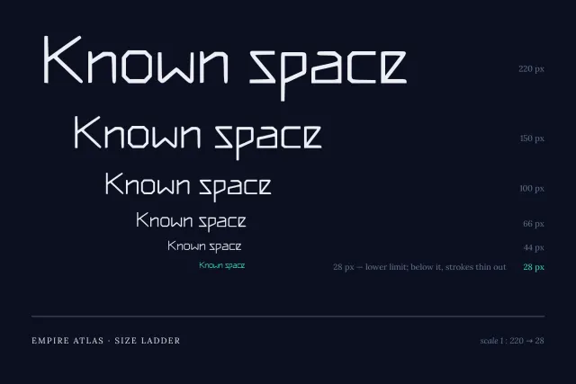 Empire Atlas size ladder with the phrase Known space set from 220 px down to the 28 px lower limit