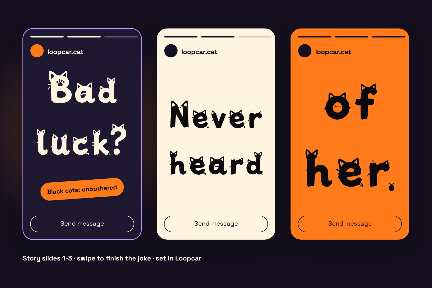 Loopcar used in a set of social media post designs