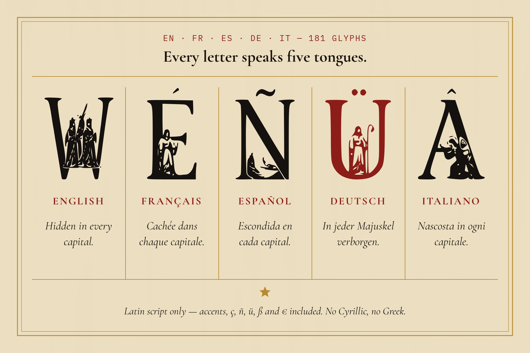 Spiritus Glyphs language support: accented capitals W, É, Ñ, Ü and Â for English, French, Spanish, German, Italian