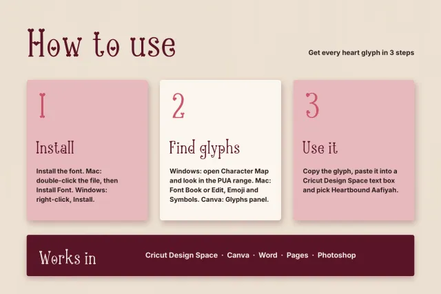 Heartbound Aafiyah how to use card with Install, Find glyphs and Use it steps and a list of apps