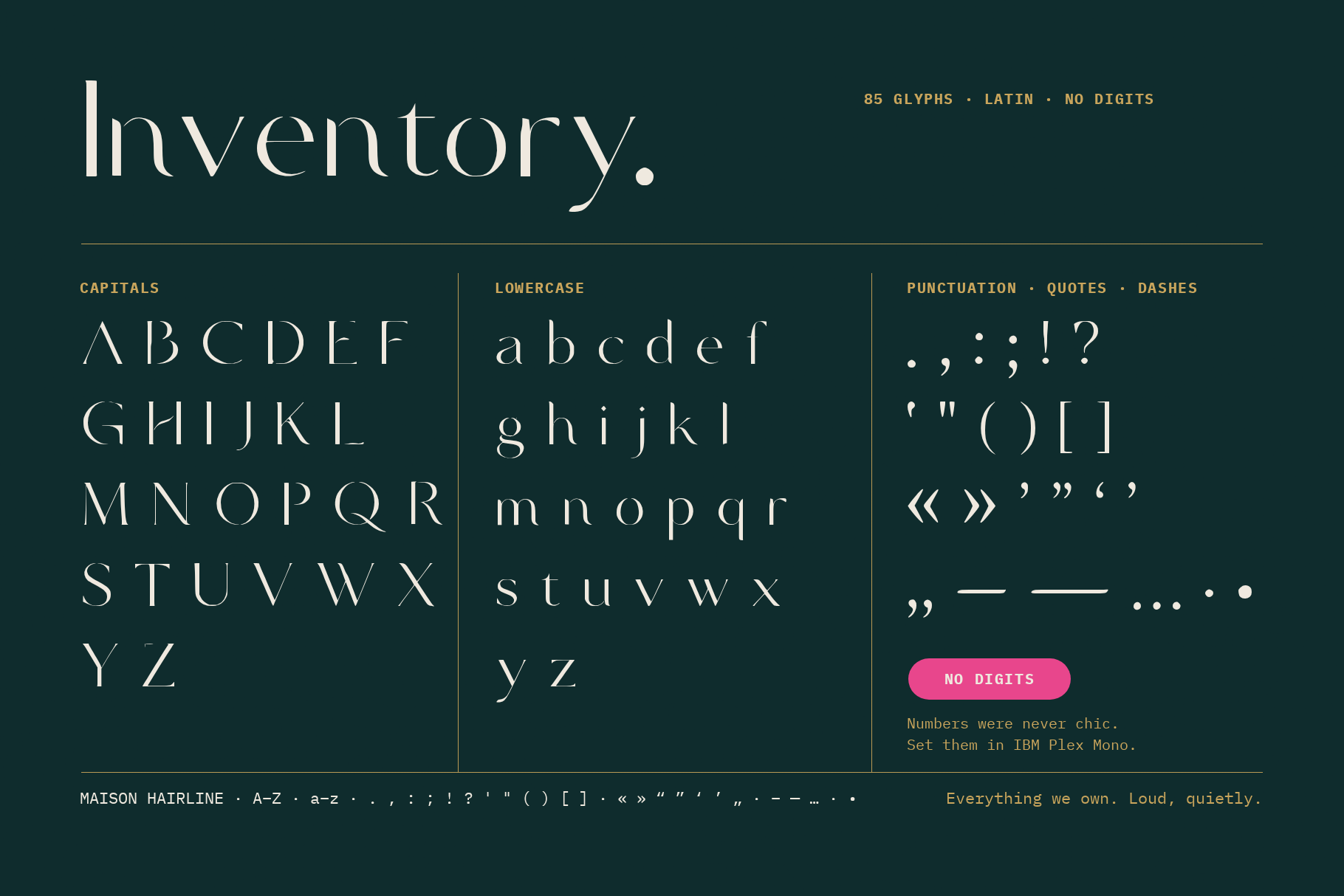 Maison Hairline character set titled Inventory with capitals, lowercase and punctuation, marked no digits