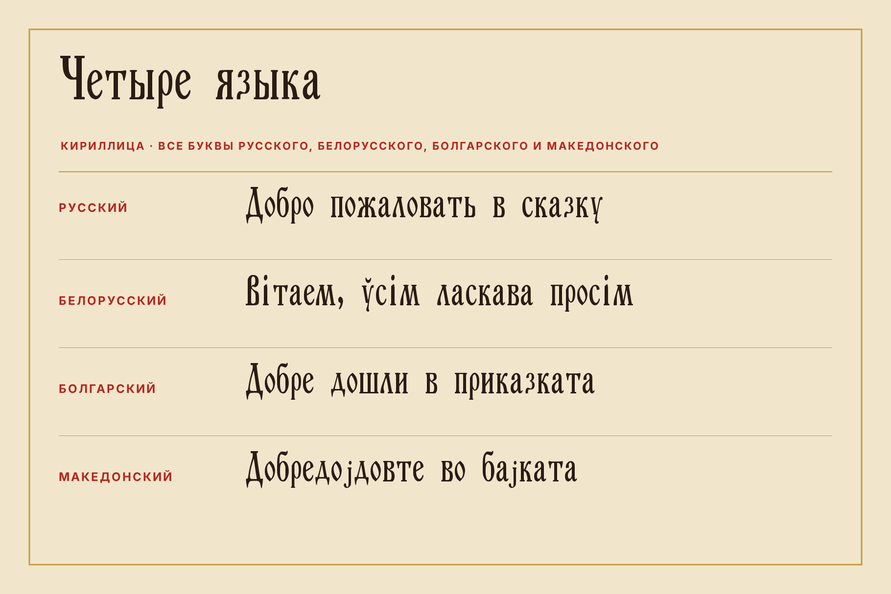Шрифт Old Rus Script на картичката с езиците: поздрави на руски, беларуски, български и македонски