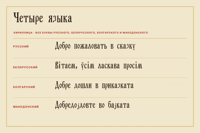 Шрифт Old Rus Script на картичката с езиците: поздрави на руски, беларуски, български и македонски