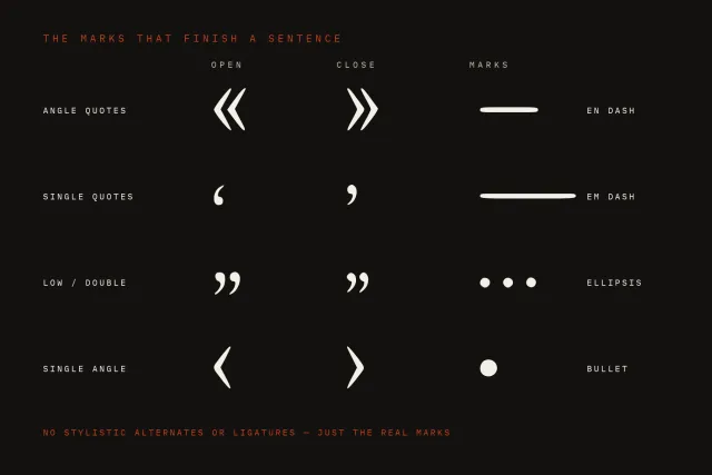 Molar Forge punctuation card with angle quotes, single and low quotes, dashes, ellipsis and bullet