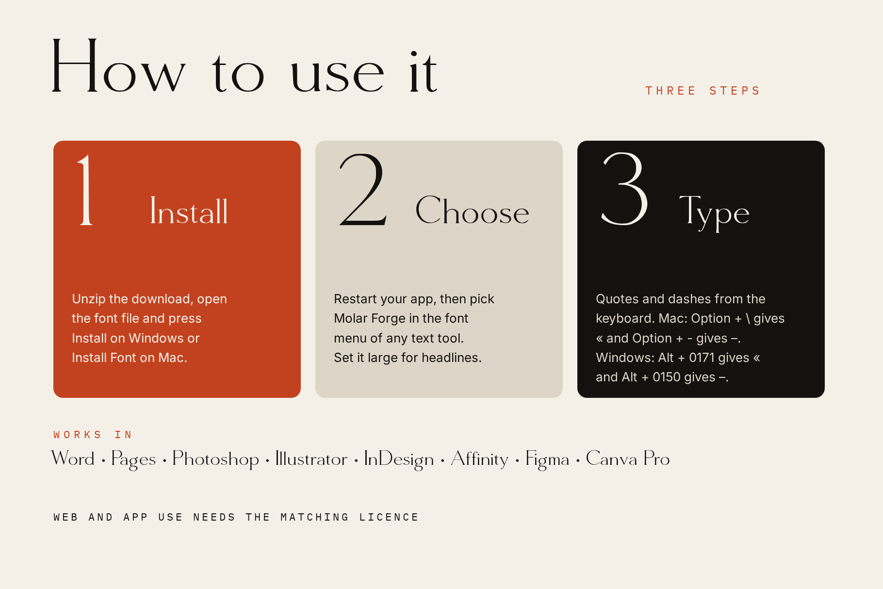 Molar Forge how to use card with three steps, install, choose and type, and a list of design apps