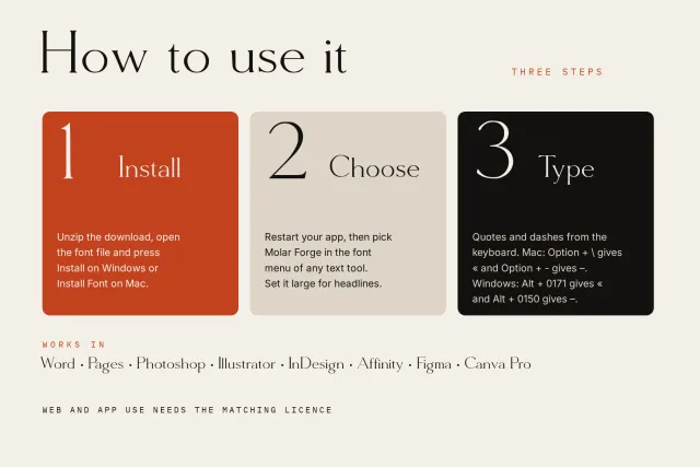 Molar Forge how to use card with three steps, install, choose and type, and a list of design apps
