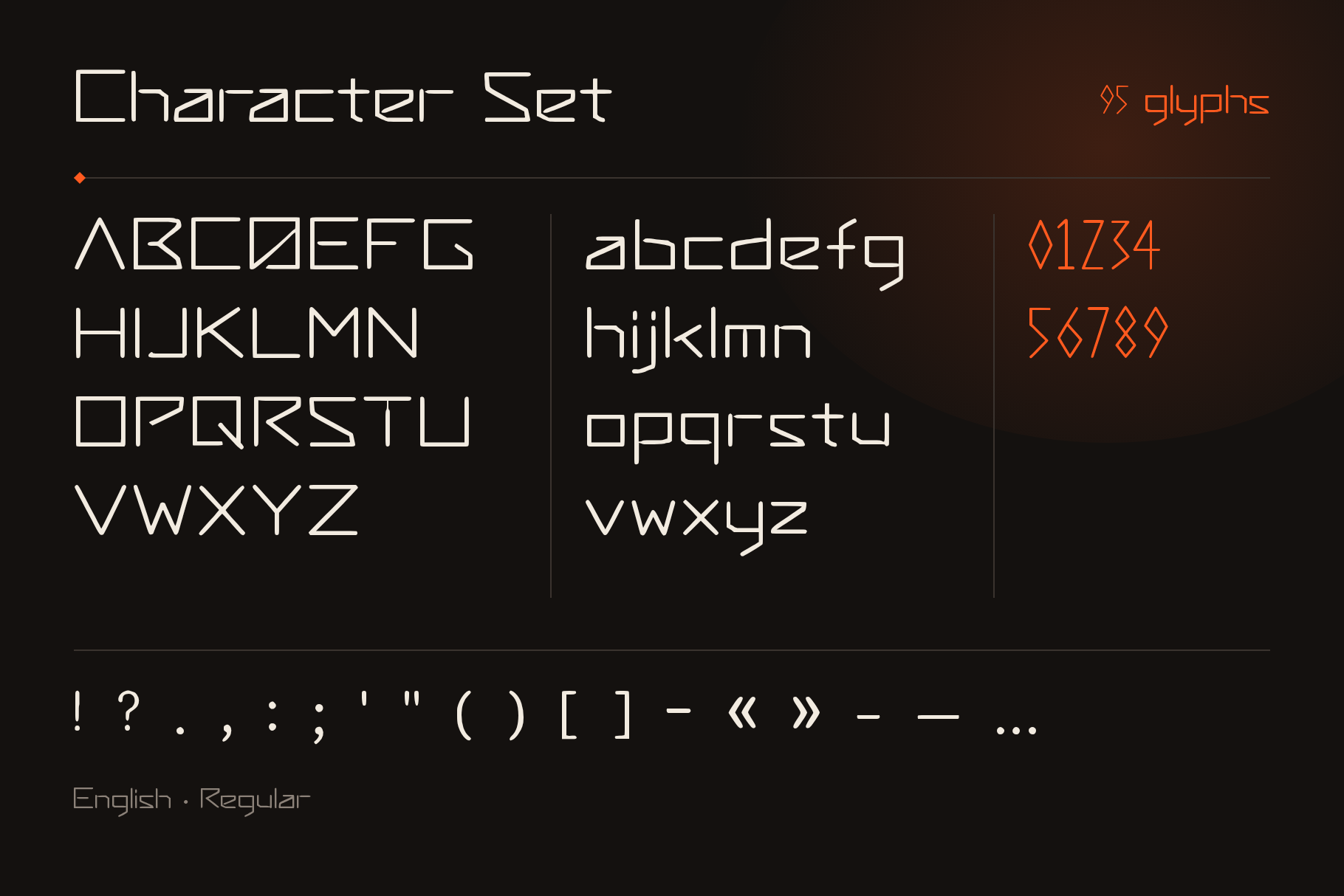 Anvil Forge font character set with angular capitals, lowercase, orange figures and punctuation on dark