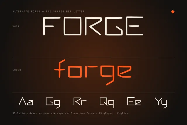 Anvil Forge font card comparing FORGE in capitals and forge in lowercase, with Aa Gg Rr Qq Ee Yy pairs