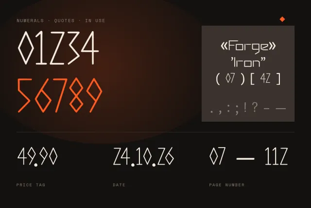 Anvil Forge font numerals in cream and orange with price, date and page number samples and quotes
