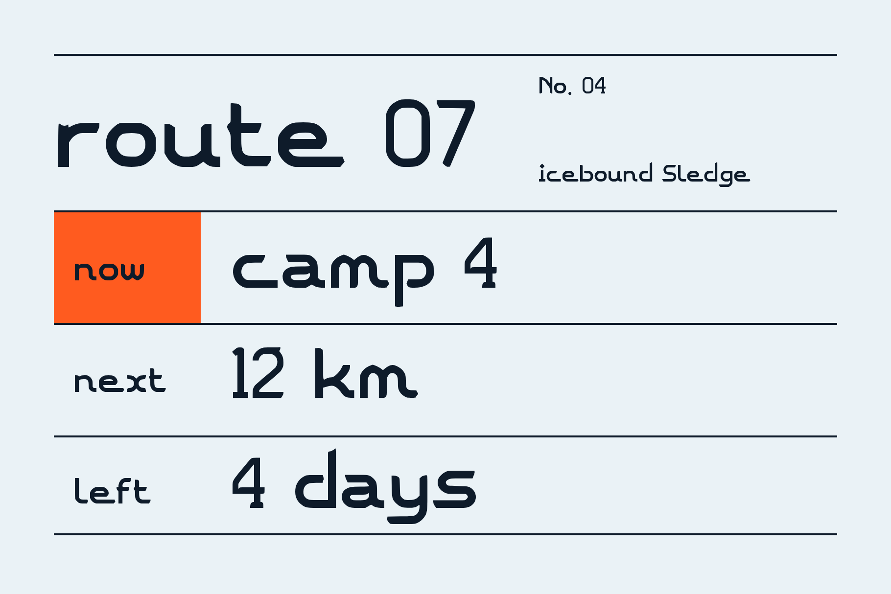 Icebound Sledge route board with route 07, camp 4, 12 km and 4 days in rows on pale blue, one cell in orange