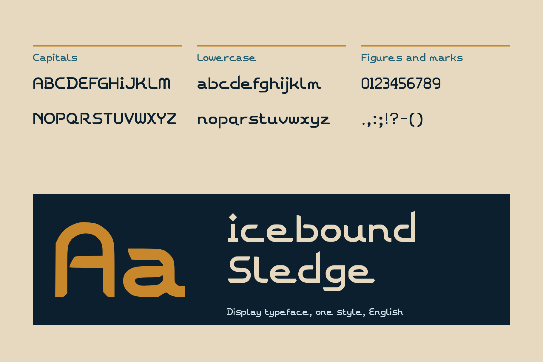Icebound Sledge character set card with capitals, lowercase, figures and marks above a large gold Aa on navy