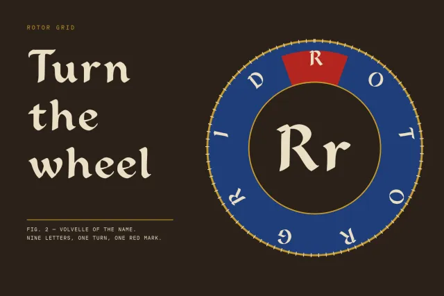 Rotor Grid dark card with Turn the wheel and a blue volvelle ring of letters around a large Rr