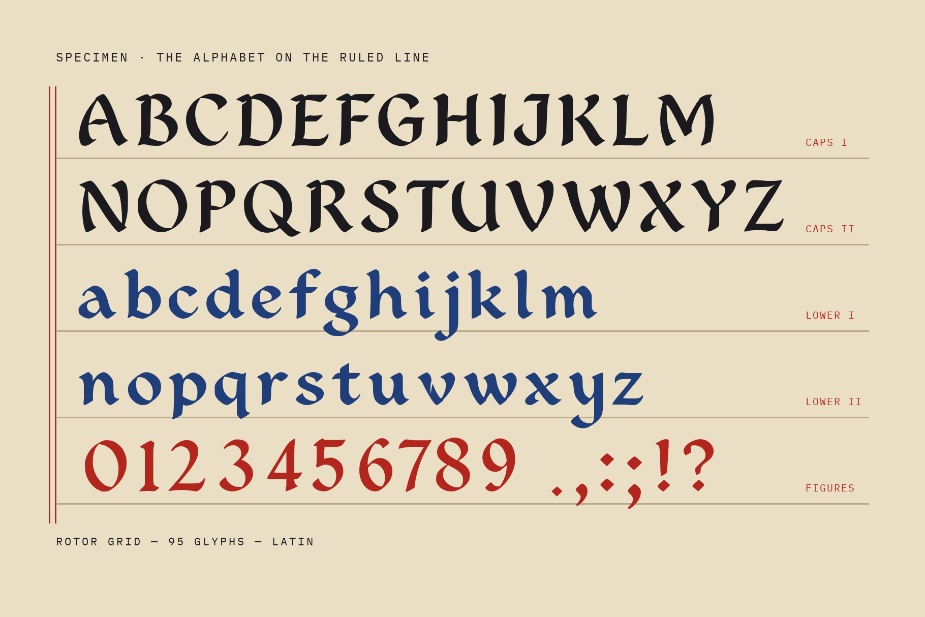 Rotor Grid alphabet on ruled lines with black capitals, blue lowercase and red figures and punctuation
