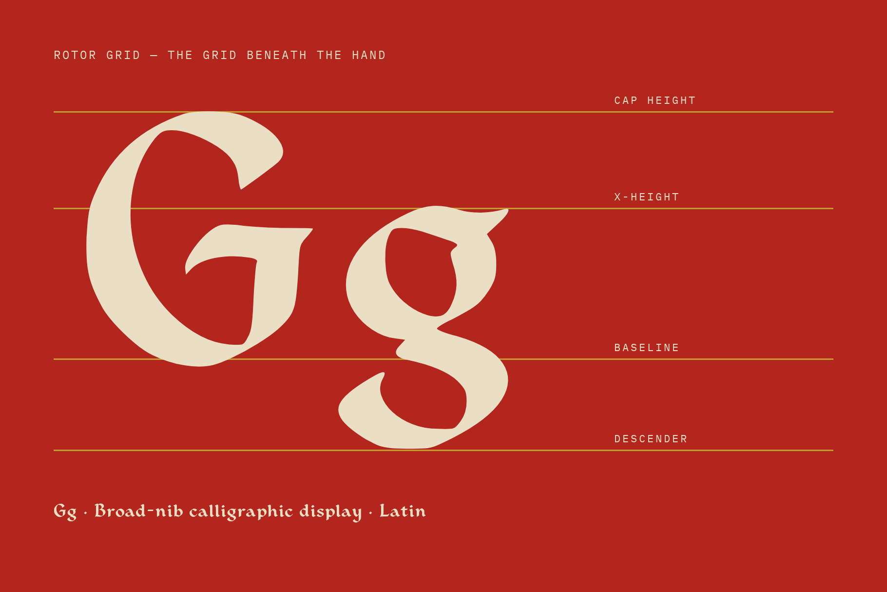 Rotor Grid large cream G and g on a red background with cap height, x-height and baseline lines