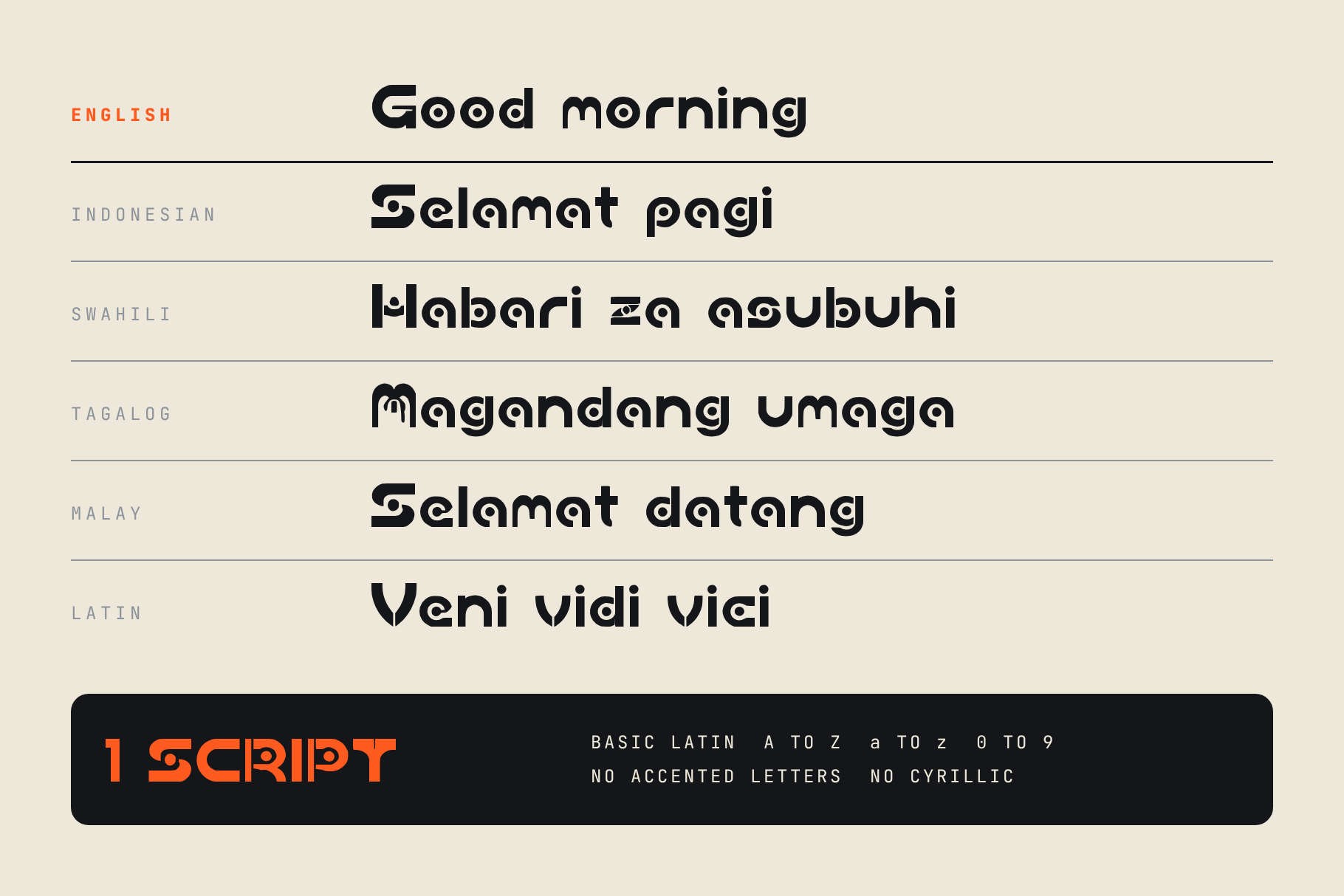 Dial Grid language card with greetings in English, Indonesian, Swahili, Tagalog, Malay and Latin
