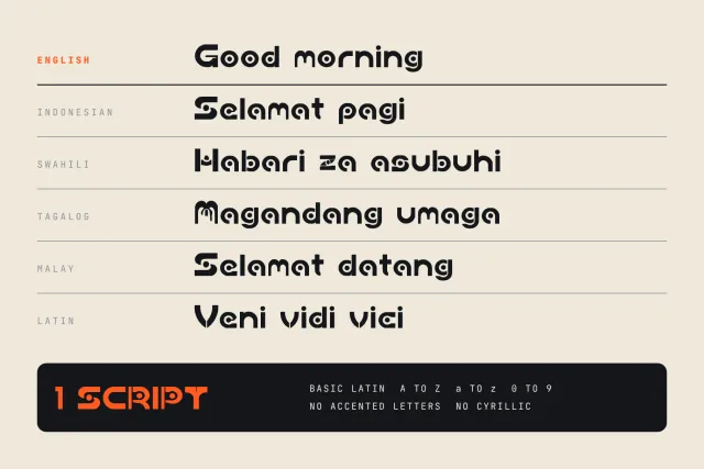 Dial Grid language card with greetings in English, Indonesian, Swahili, Tagalog, Malay and Latin