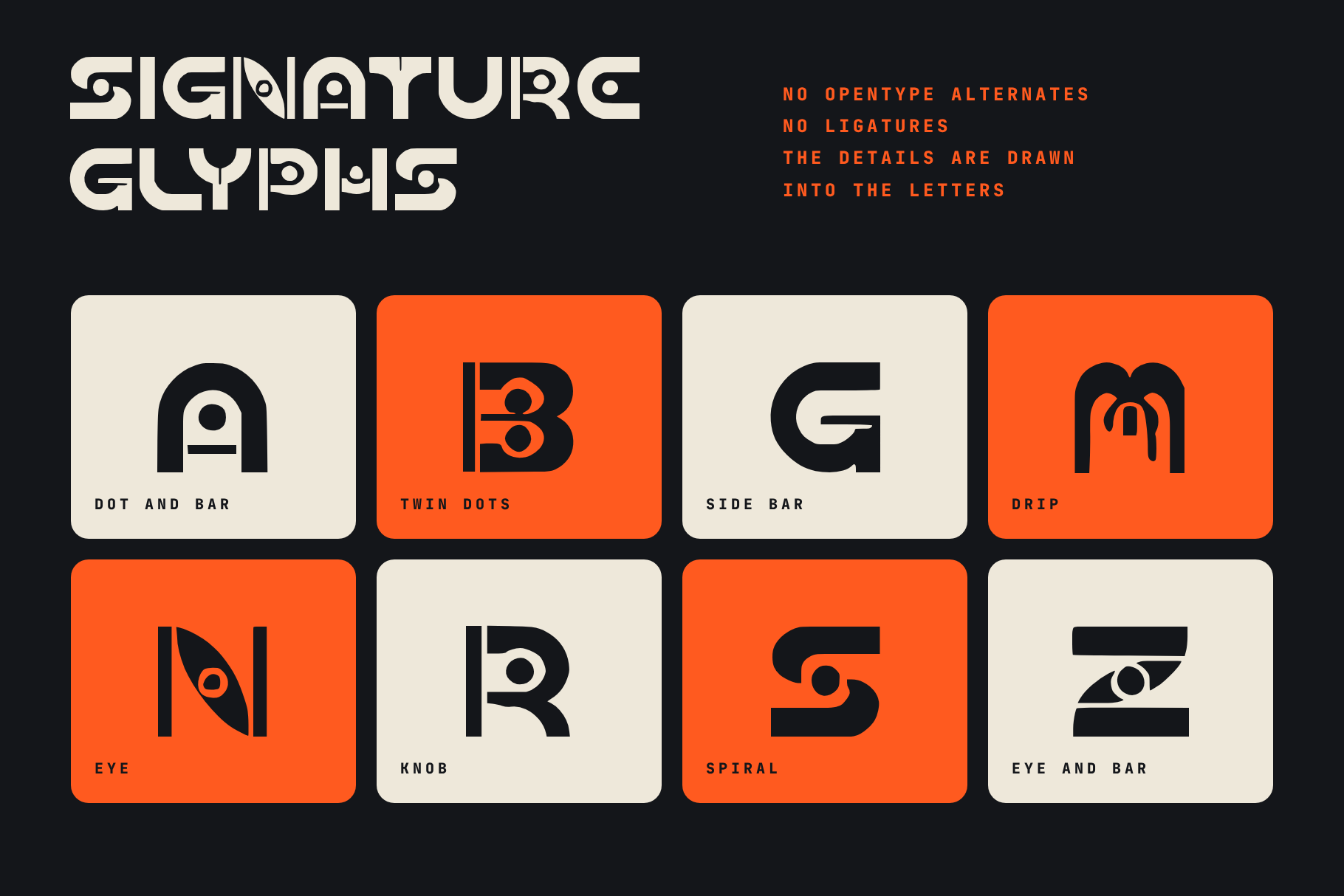 Dial Grid signature glyphs card with A, B, G, M, N, R, S and Z showing dots, drip, eye and spiral