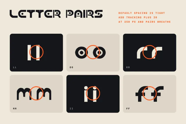 Dial Grid letter pairs card with ll, oo, rr, mm, ii and ff circled to show tight default spacing