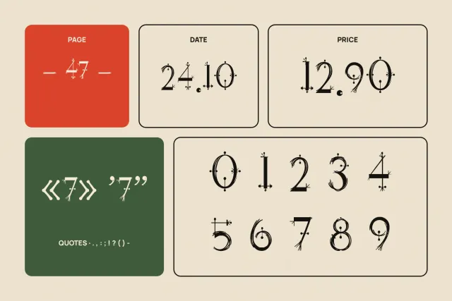 Illoalphatwonine figures and quote marks shown in page number, date and price panels