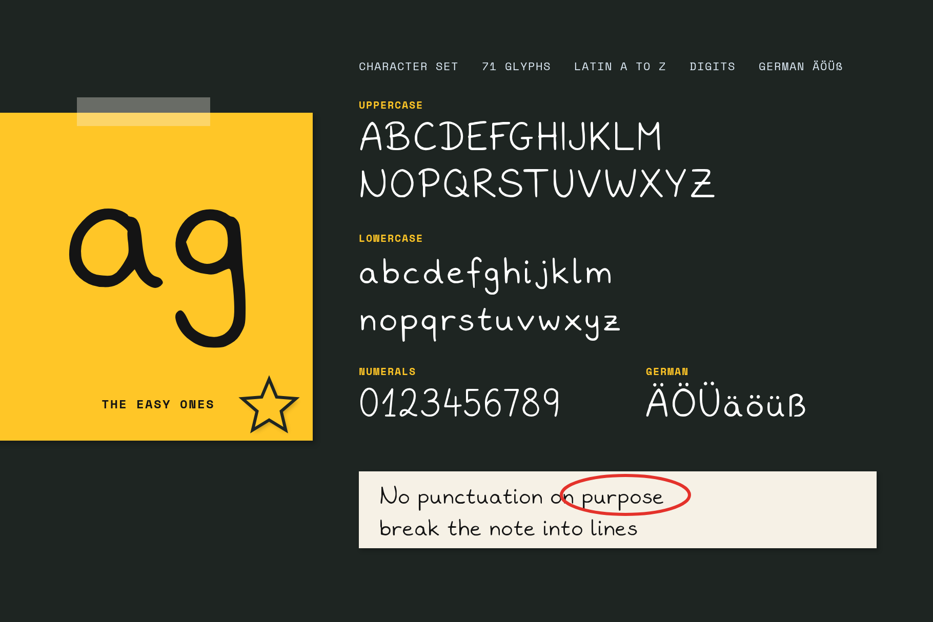 Lunchbox Note character set: uppercase, lowercase, figures and German umlauts in white chalk on a dark board