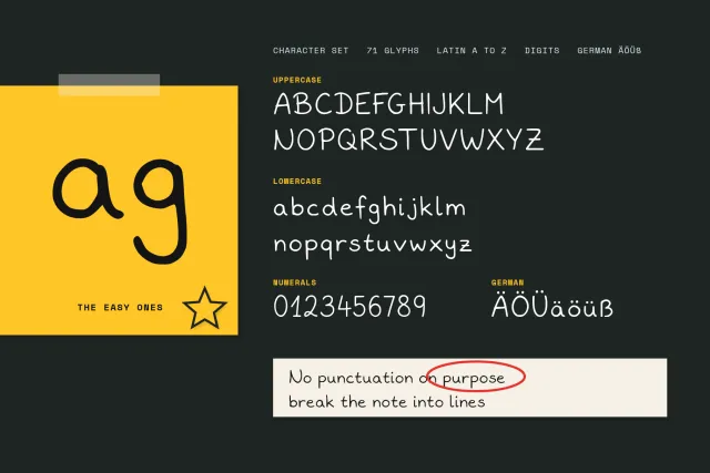 Lunchbox Note character set: uppercase, lowercase, figures and German umlauts in white chalk on a dark board