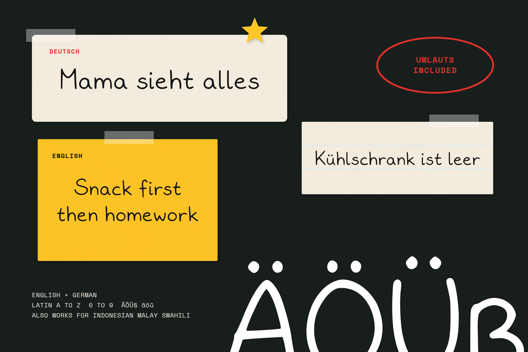 Lunchbox Note language card: German notes "Mama sieht alles" and "Kühlschrank ist leer" beside large ÄÖÜß umlauts