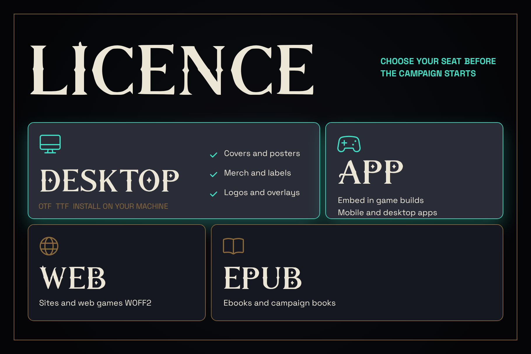 Stall Rune font licence overview: Desktop, Web, ePub and App options