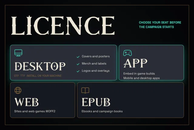 Stall Rune font licence overview: Desktop, Web, ePub and App options