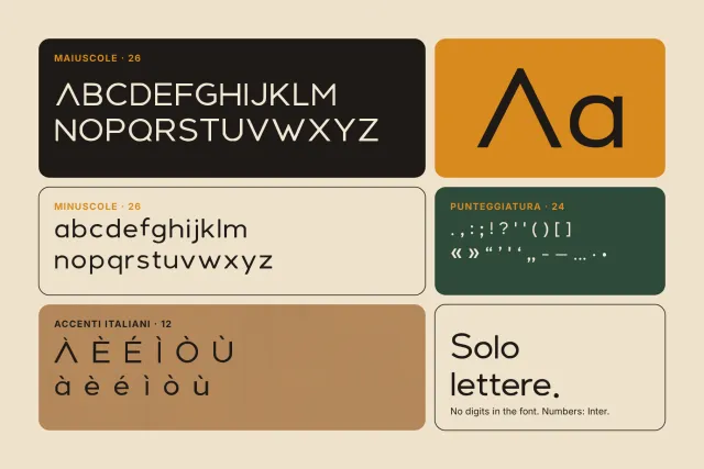 Set di caratteri Aleforge: maiuscole, minuscole, punteggiatura e vocali accentate italiane in riquadri colorati