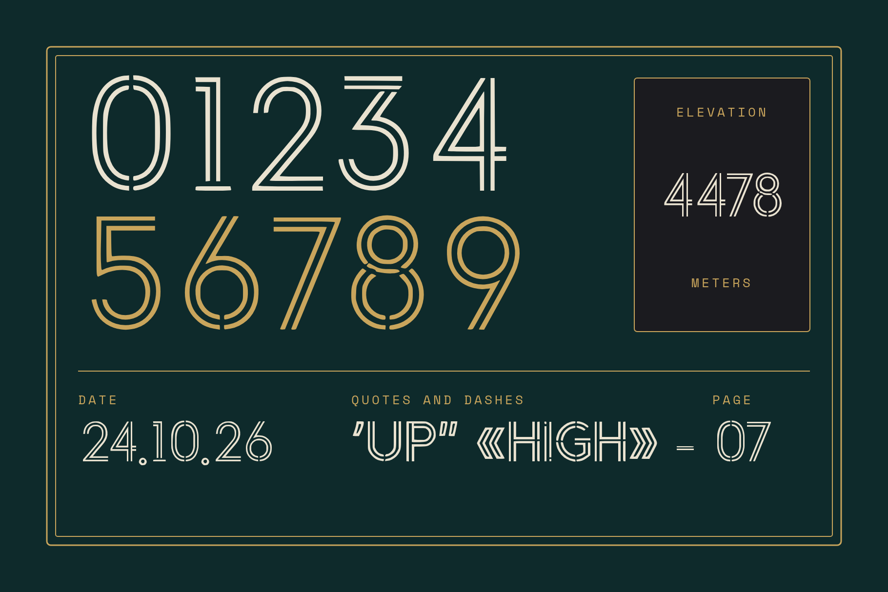 Cragbound Summit numerals and punctuation marks